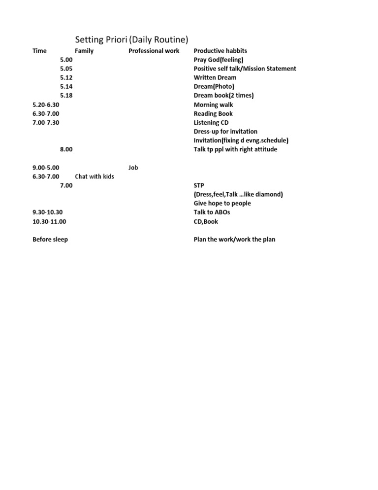 Daily Routine for Productive Living | PDF | Career & Growth | Language ...