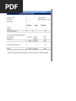 At Time Company Is Formed: Capitalization Table