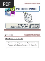 Ingenieria de Metodos DOP, DAP