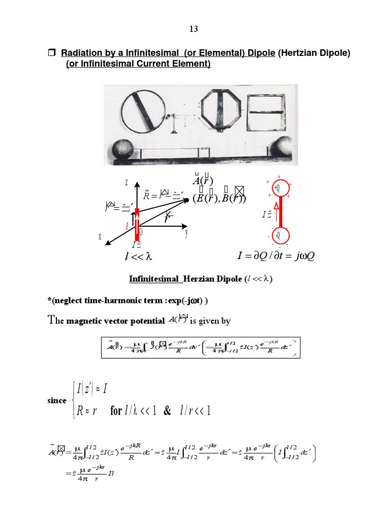Hertzian Dipole Antenna Formula Derivation Radiation Physical Sciences