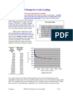 cyclic_loading.pdf