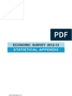 Economic Survey STATISTICAL Appendix 2012-13