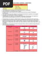 Biology Form 5: Chapter 5 - Inheritance