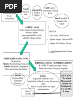 Tema 1.3 Etapas de la historia de la Cristologa.ppt