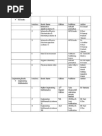 View Arduino Mega Pinout Pdf Background