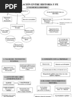Tema 3.2 La fe y la Historia en la Cristologa.ppt