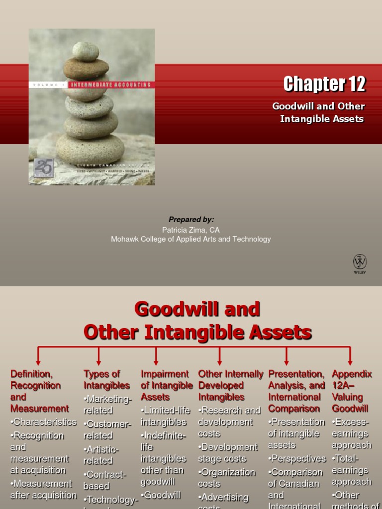 Chapter 12 Pp Slides 8e Goodwill (Accounting) Intangible Asset