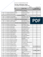 B.ed (Elementary), 1st Resit of Fall 2011-12