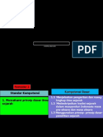 Materi Dasar-Dasar Penelitian Sejarah