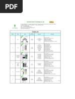 Smiss New E-cigarette Price List(1)