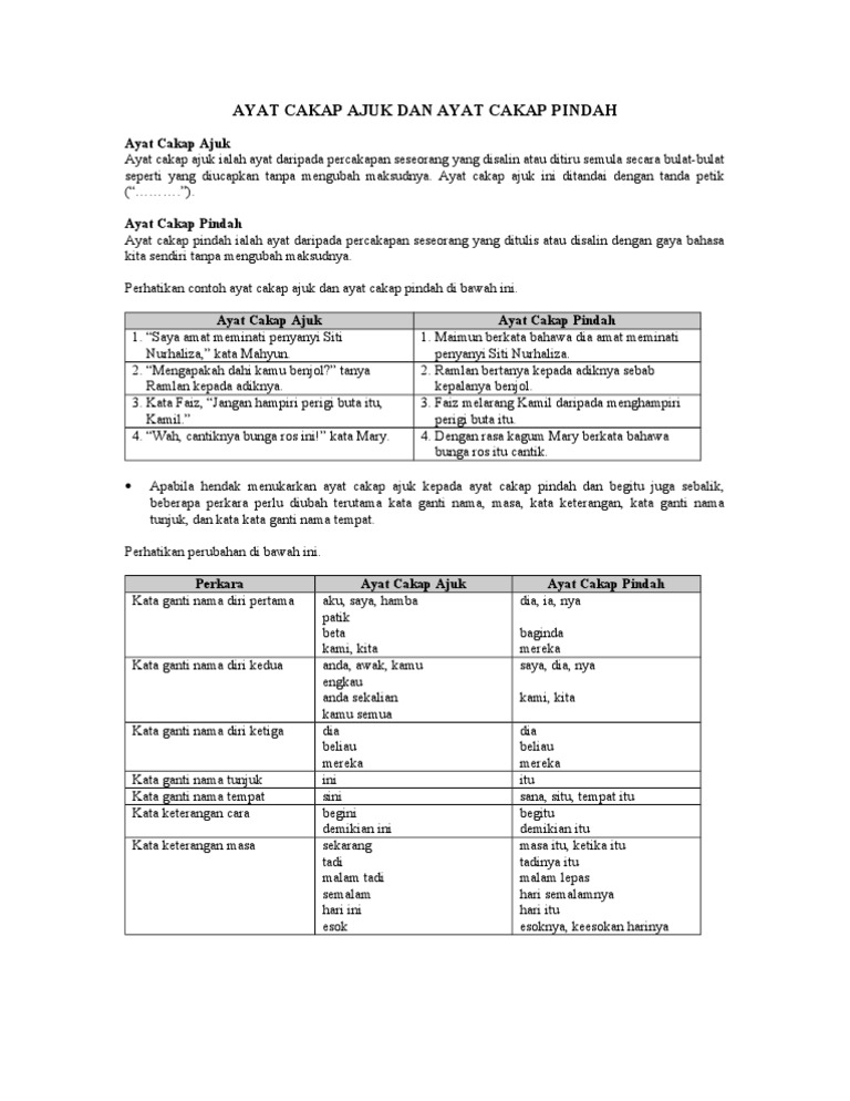 Ayat Cakap Ajuk Dan Ayat Cakap Pindah Pdf