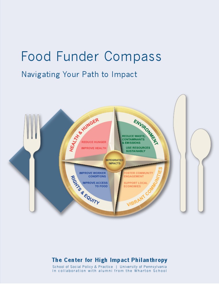 Food Funder Compass Navigating Your Path to Impact Supplemental
