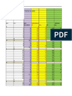 Plano Topografico