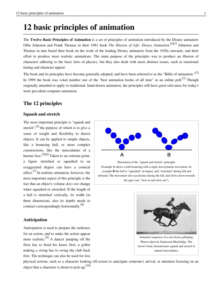 12 Basic Principles of Animation | Animation
