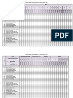 Borang Pentaksiran DST Tahun 3-2013 Ikut Tajuk