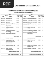 2008_cse