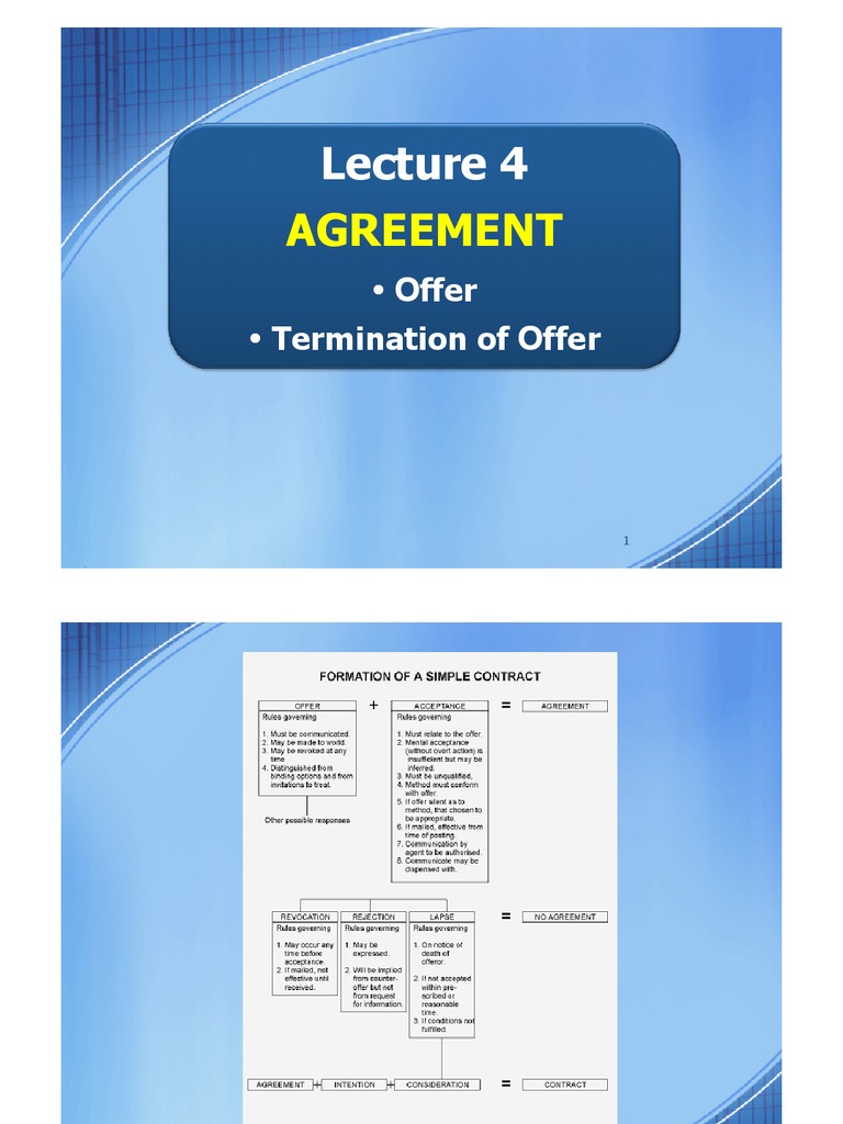 Lecture 4 - Agreement (Offer & Termination of Offer) - 2 | PDF | Offer ...