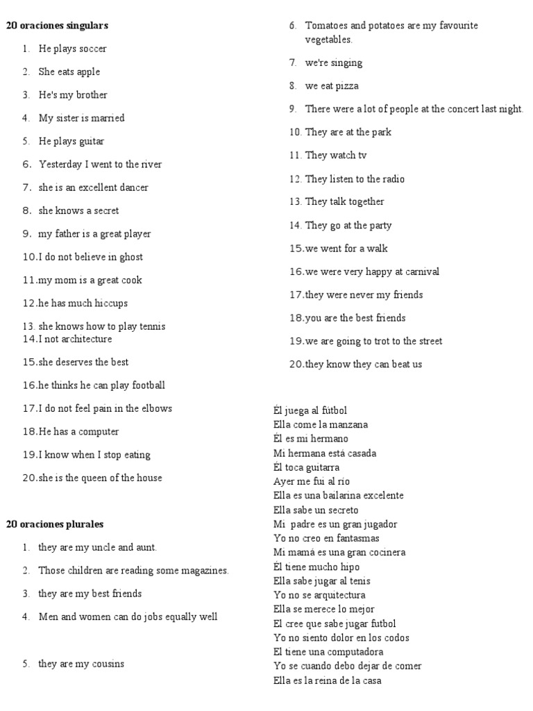 Ejemplos Oraciones Singulares en Ingles Familia Sociedad
