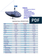 Antena Parabolica de Malla 3.10 Mts Banda C