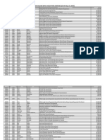 Fines Placed With Collections 05-2013