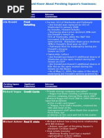 Download Target Presentation by DealBook SN15417507 doc pdf