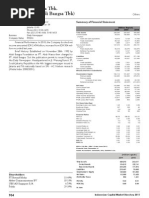 PT Mahaka Media Tbk. (Formerly PT Abdi Bangsa TBK) : Summary of Financial Statement