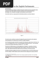Witchcraft in the English Parliaments