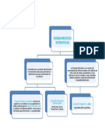 Herramientas Ofimaticas PDF