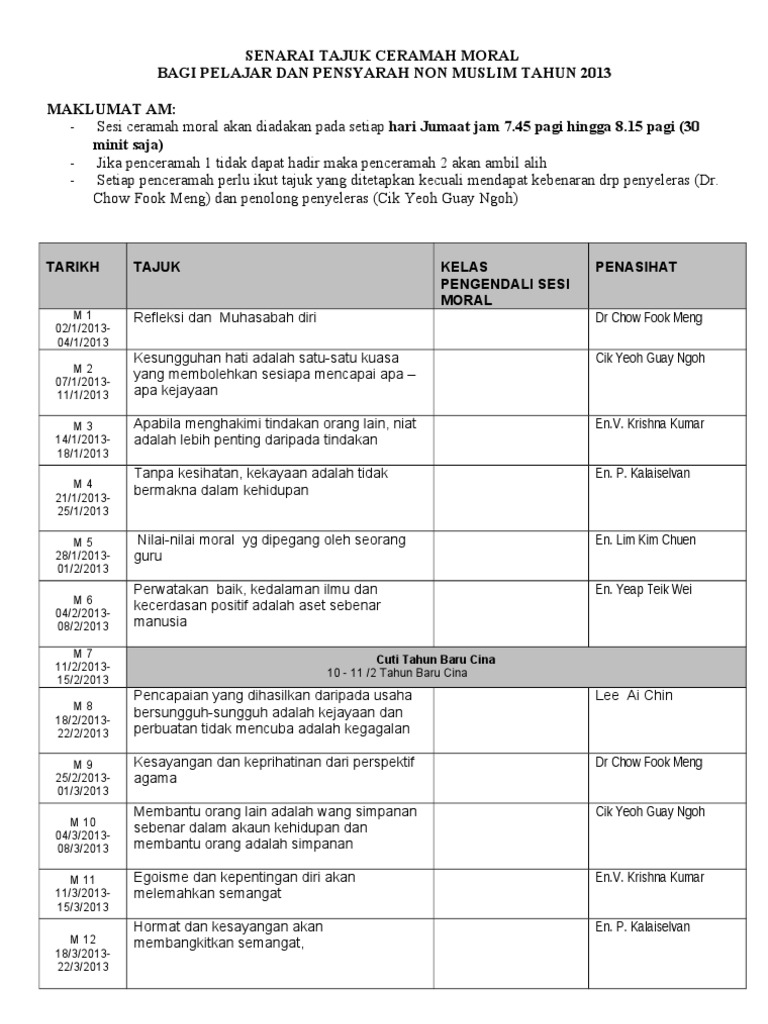 Senarai Tajuk Taskirah Bagi Pelajar Dan Pensyarah Non Muslim Sem 1 2013 Pdf