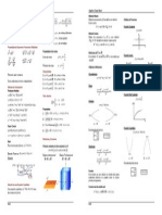 Algebra Cheat Sheet PDF