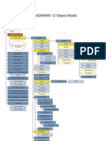 CorelDRAW VBA Object Model