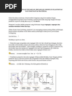 Download Tegangan Regangan Modulus Elastisitas Dan Daktalitas Material by lutfiandrian SN154265682 doc pdf