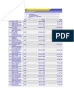 Bank account statement transaction history