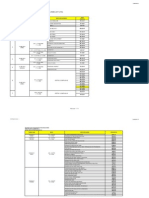 Jadual Peperiksaan Mei 2013