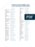 Equivalencias Nombres Comunes-Científicos