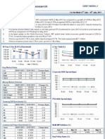 Debt Weekly Market Review