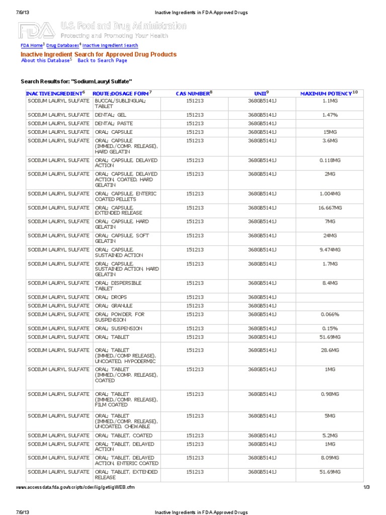 Inactive Ingredient Search For Approved Drug Products In The Usa – NAVTFV