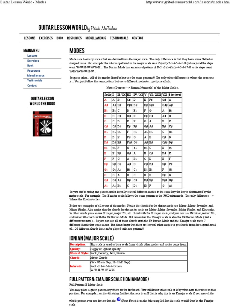 Guitar Lesson World - Modes | PDF | Scale (Music) | Minor Scale