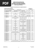 ND II 3rdterm Sum