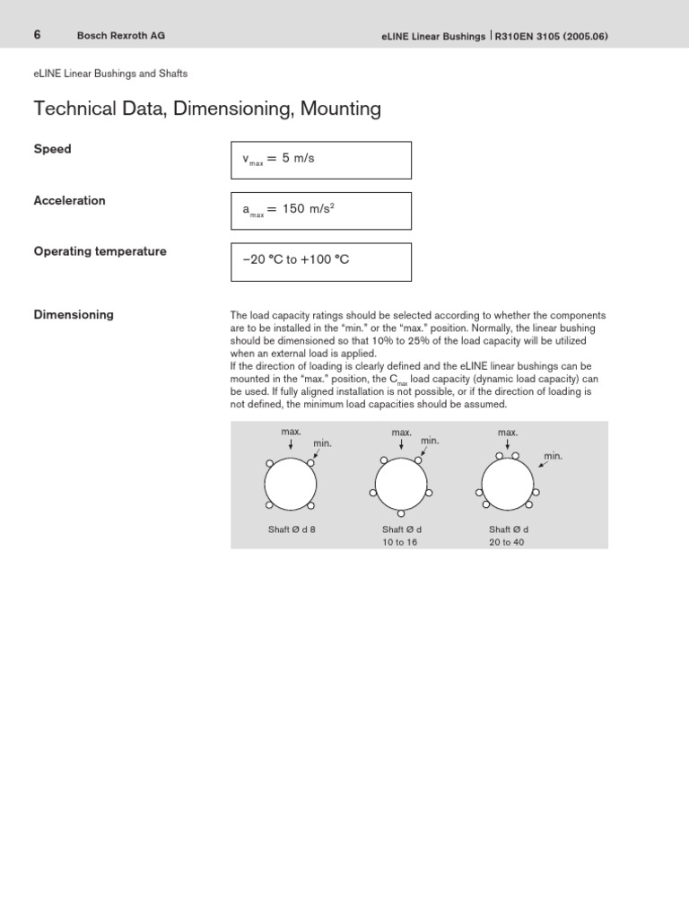 Bucse Cu Bile Screw Bearing Mechanical