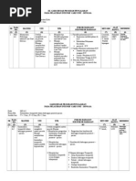 Download GBPP Icu Dewasa Terbaru 2012 by Masry Madjido SN154301688 doc pdf