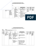 GBPP Icu Dewasa Terbaru 2012