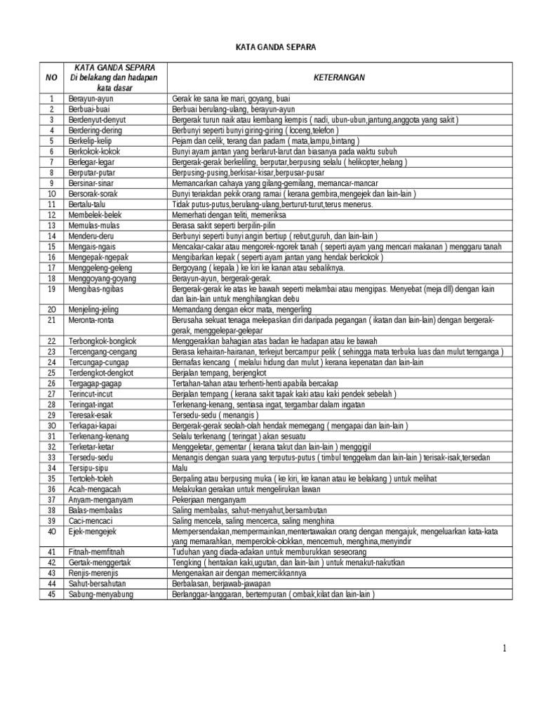 Kata Ganda Pdf
