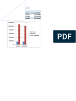 Excel Tablas y Graficos Dinamicos