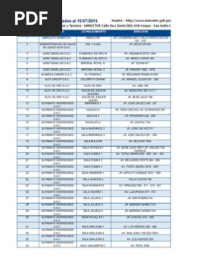 Casino Y Maquinas Tragamonedas Xls Peru Ocio