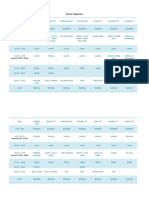 Lamberti Programme