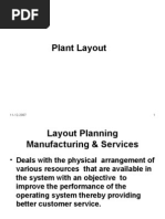 Download Plant Layout by shivakumar N SN15440465 doc pdf