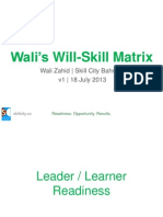 Download Walis Will-Skill Matrix by Wali Zahid SN154405370 doc pdf