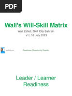 Download Walis Will-Skill Matrix by Wali Zahid SN154405370 doc pdf