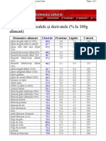 Cereale Si Derivate - Alimentatie Sanatoasa